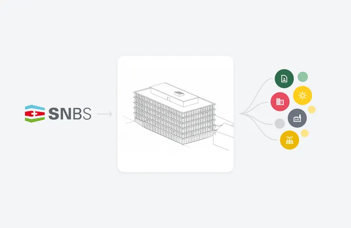 SNBS Bestand und Betrieb: How NORM connects assessment and building digitalization