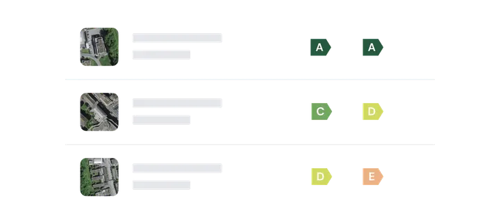Portfolio at a glance