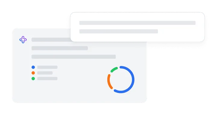 Portfolio insights in seconds