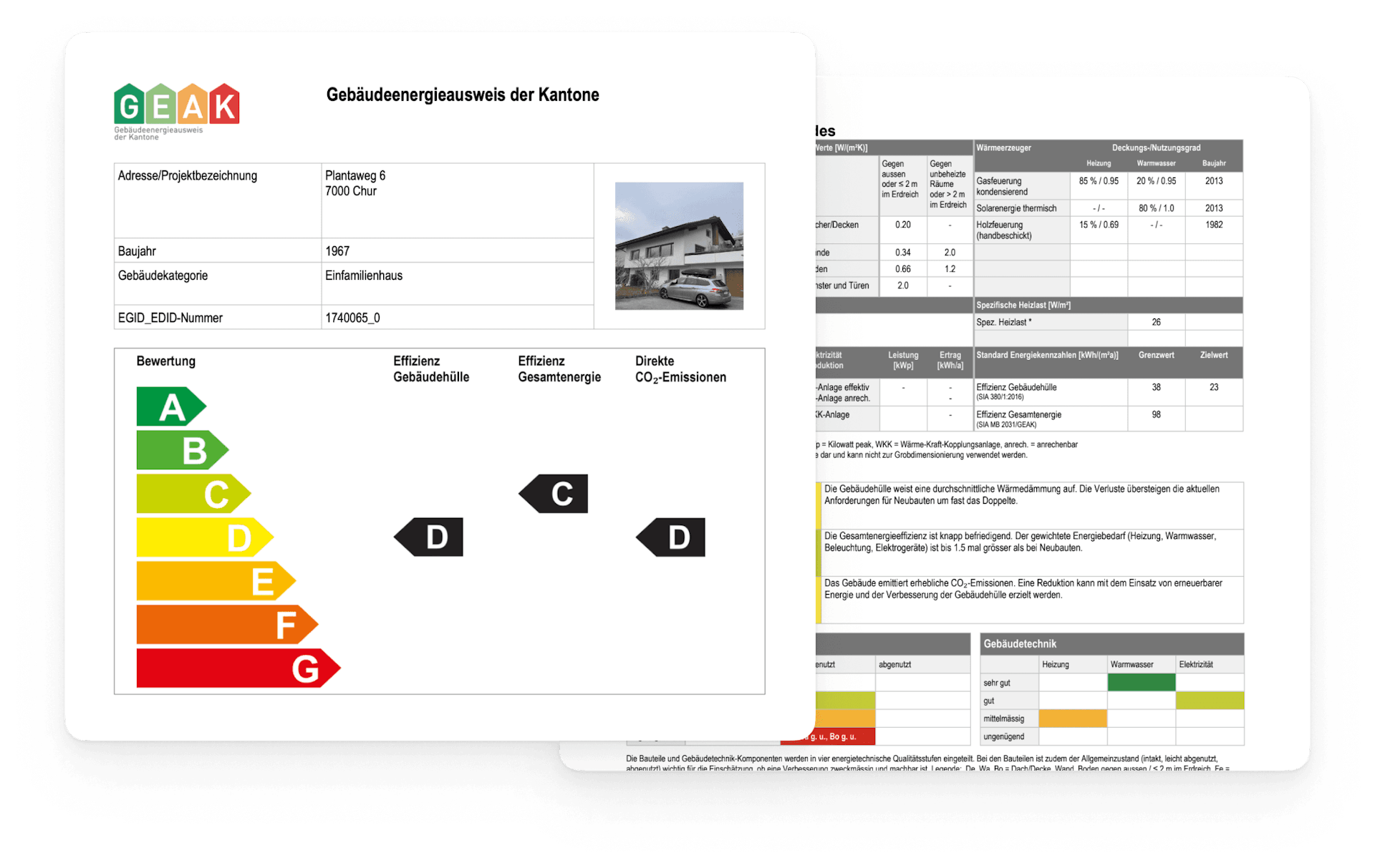 GEAK - The cantonal building energy certificate