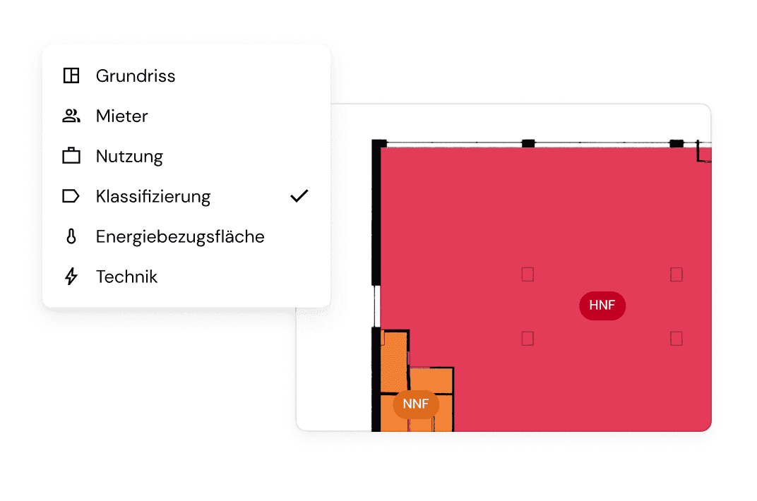 Nutzungen auf einen Blick