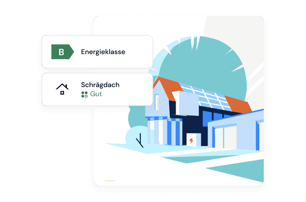 Schnelle energetische Einschätzung für Akquisitionsobjekte