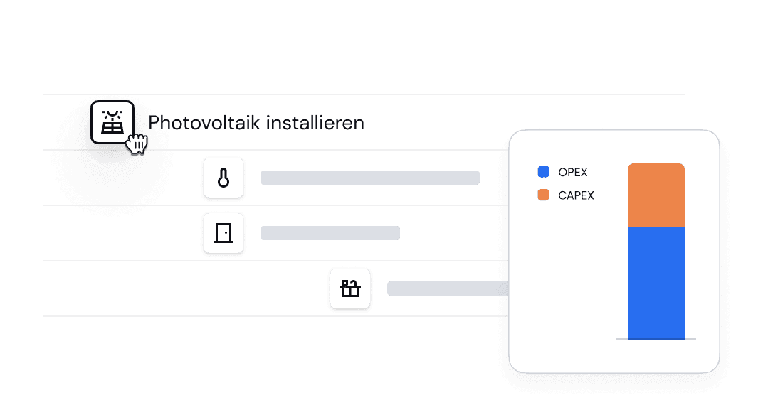 CAPEX-Planung mit Weitblick