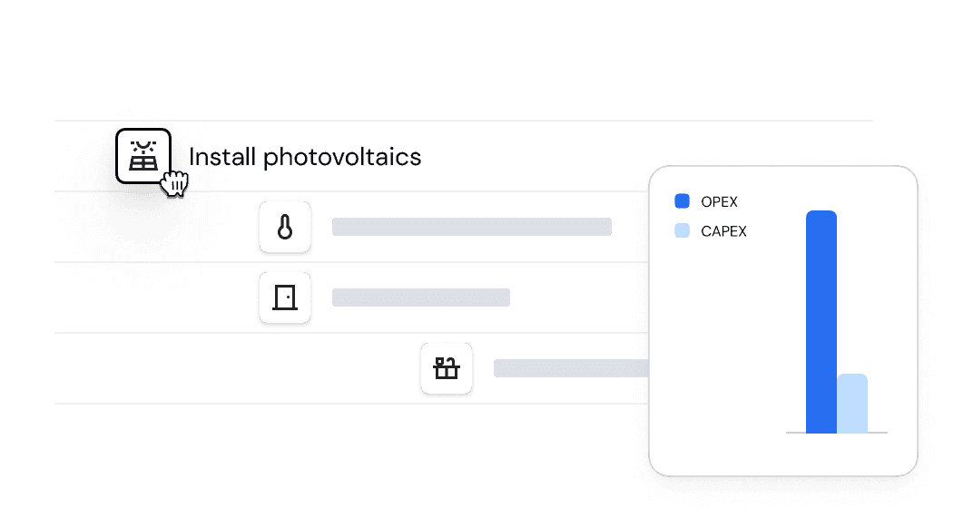 CAPEX planning with foresight