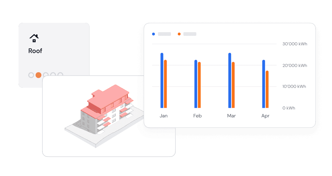 Expert-based data foundation