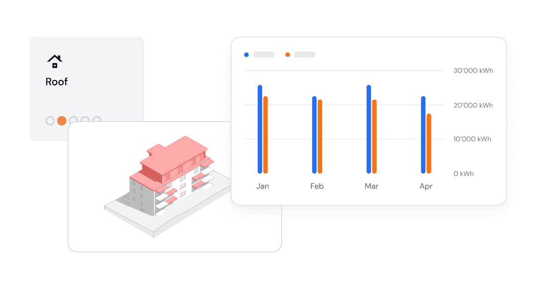 Expert-based data foundation