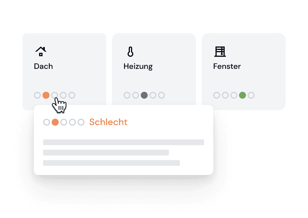 Klare Zustandsbewertung
