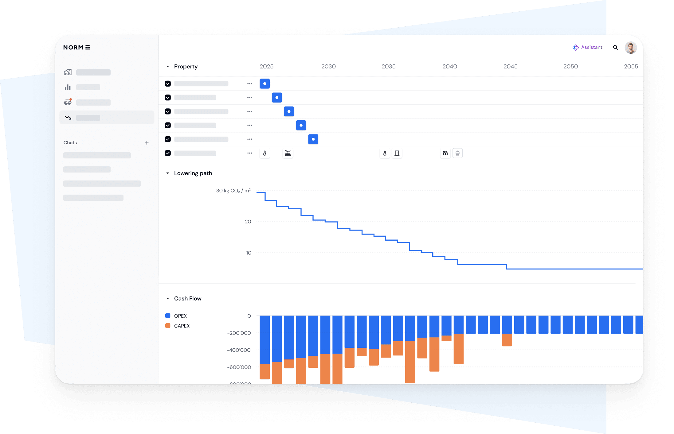 Strategically plan investments and model CO₂ reduction pathways