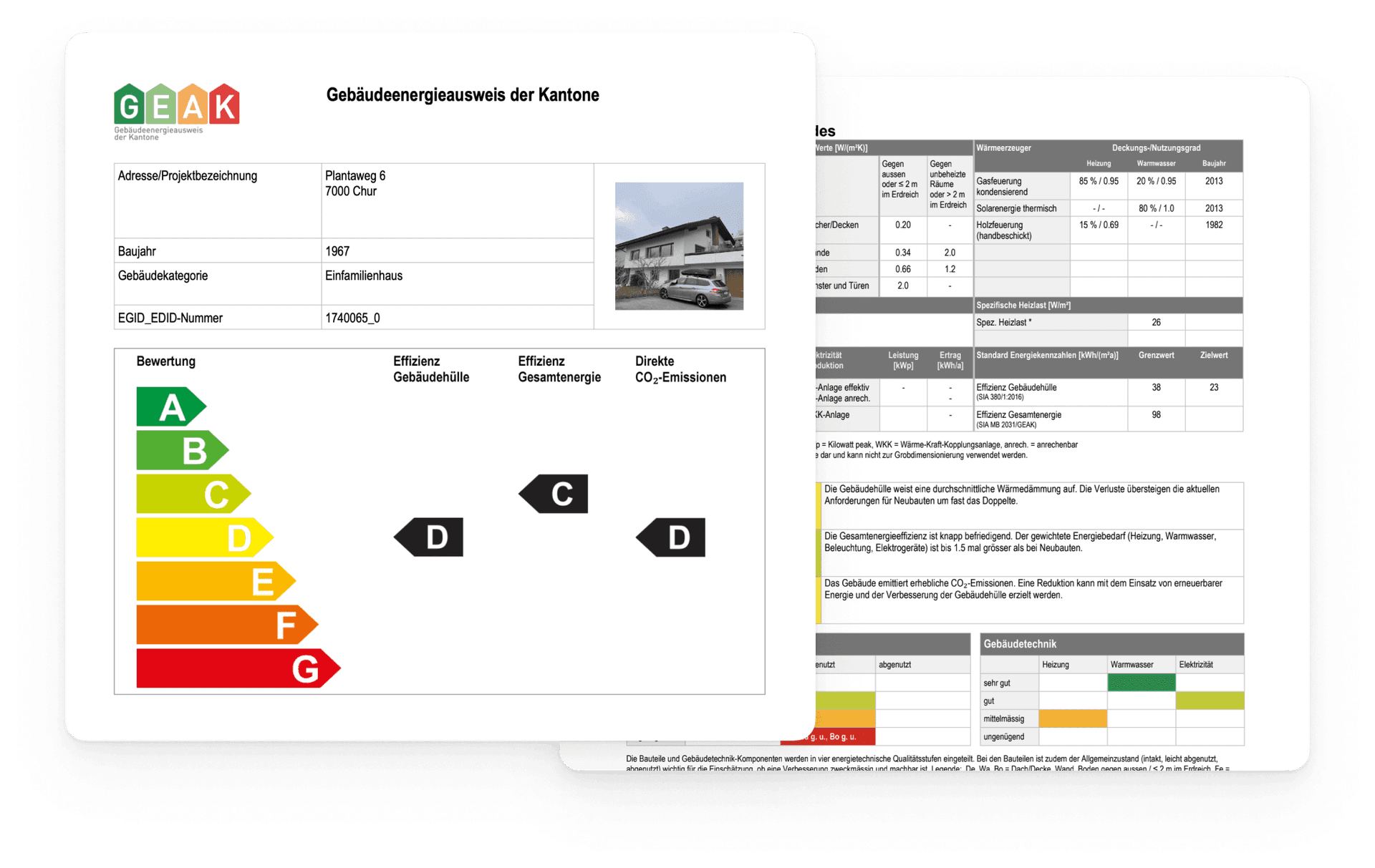 GEAK Plus - Der Gebäudeenergieausweis der Kantone mit Sanierungsfahrplan