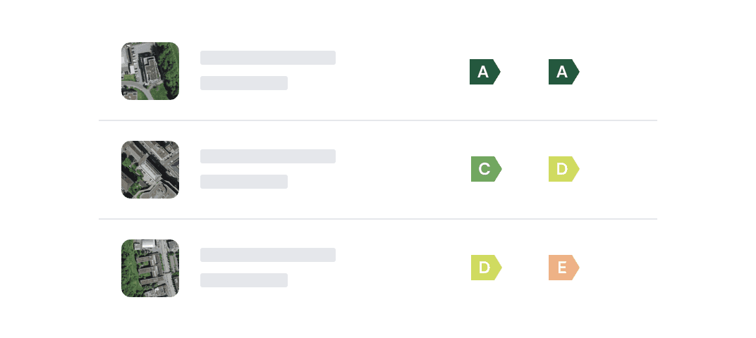 Portfolio at a glance