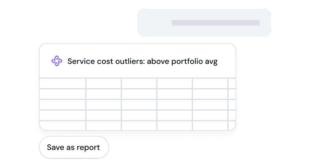 From the question to the reusable report