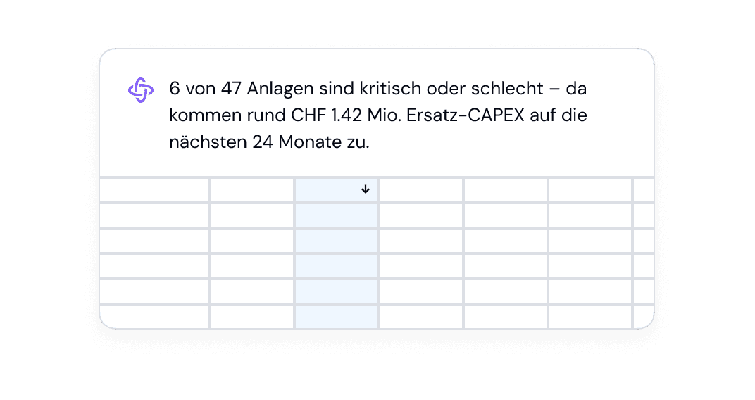 Interaktive Tabellen für direkt nutzbare Ergebnisse